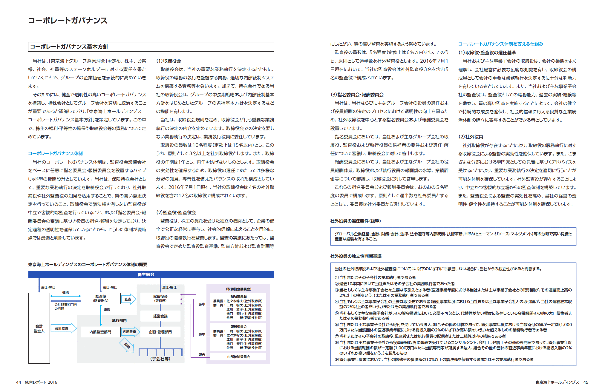 Tokio Marine - コーポレートガバナンス, 内部統制・コンプライアンス・ リスク管理